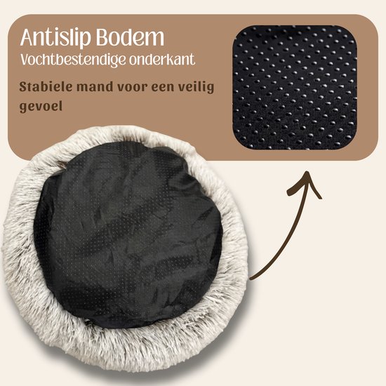 Kattenmand Antislip bodem